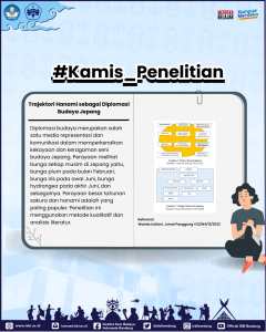 Kamis_Penelitian : Trajektori Hanami sebagai Diplomasi Budaya Jepang