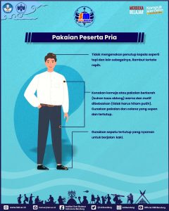 Ketentuan Pakaian Peserta PMB Mandiri ISBI Bandung 2023