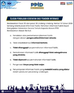 Alasan Pengajuan Keberatan Bagi Pemohon Informasi di ISBI Bandung