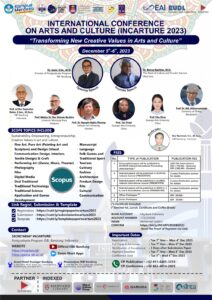 Pascasarjana ISBI Bandung Present INTERNATIONAL CONFERENCE ON ARTS AND CULTURE (INCARTURE 2023)