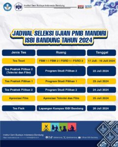 JADWAL SELEKSI UJIAN PMB MANDIRI ISBI BANDUNG 2024