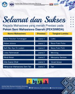 Selamat dan Sukses! Kepada Mahasiswa yang meraih Prestasi pada Pekan Seni Mahasiswa Daerah (PEKSIMIDA) 2024